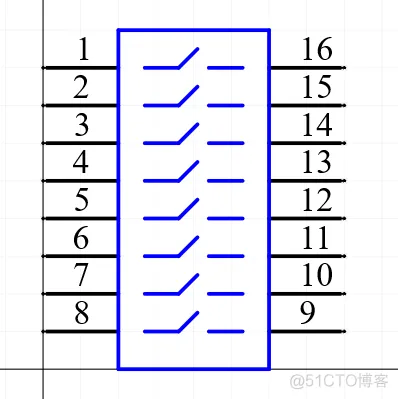 四分五裂的原理图符号-设计74HC14的库文件-PCB系列教程2-4_库文件_15